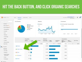 hit the back button, and click organic searches
 