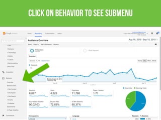 click on behavior to see submenu
 