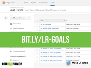 Mike_J_Arce
LOU RUMOR
bit.ly/lr-goals
 