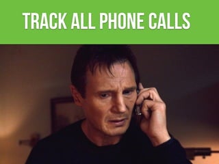 track all phone calls
 
