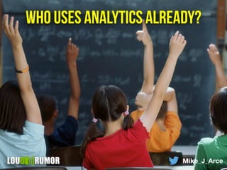 Who uses analytics already?
Mike_J_Arce
 