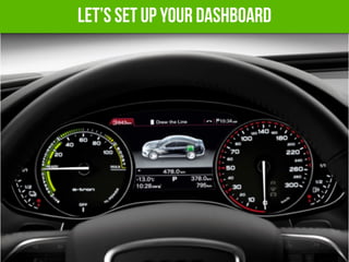 let’s set up your dashboard
 