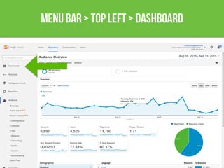 menu bar > top left > dashboard
 