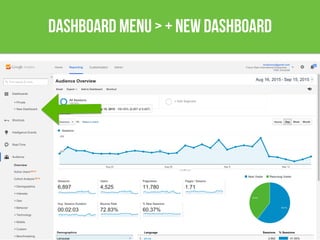 dashboard menu > + New Dashboard
 