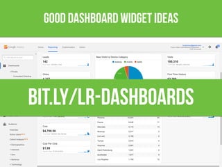 good dashboard widget ideas
bit.ly/lr-dashboards
 