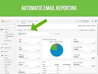 automatic email reporting
 