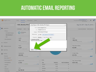 automatic email reporting
 