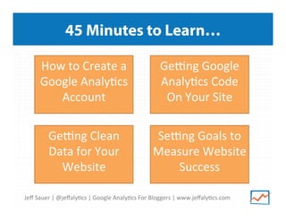 Jeﬀ	
  Sauer	
  |	
  @jeﬀaly/cs	
  |	
  Google	
  Analy/cs	
  For	
  Bloggers	
  |	
  www.jeﬀaly/cs.com	
  
45 Minutes to Learn…
How	
  to	
  Create	
  a	
  
Google	
  Analy/cs	
  
Account	
  
	
  
Ge_ng	
  Clean	
  
Data	
  for	
  Your	
  
Website	
  
	
  
Ge_ng	
  Google	
  
Analy/cs	
  Code	
  
On	
  Your	
  Site	
  
	
  
Se_ng	
  Goals	
  to	
  
Measure	
  Website	
  
Success	
  
	
  
 