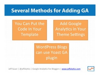 Jeﬀ	
  Sauer	
  |	
  @jeﬀaly/cs	
  |	
  Google	
  Analy/cs	
  For	
  Bloggers	
  |	
  www.jeﬀaly/cs.com	
  
Several Methods for Adding GA
You	
  Can	
  Put	
  the	
  
Code	
  In	
  Your	
  
Template	
  
	
  
WordPress	
  Blogs	
  
can	
  use	
  Yoast	
  GA	
  
plugin	
  
	
  
Add	
  Google	
  
Analy/cs	
  in	
  Your	
  
Theme	
  Se_ngs	
  
	
  
 