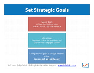 Jeﬀ	
  Sauer	
  |	
  @jeﬀaly/cs	
  |	
  Google	
  Analy/cs	
  For	
  Bloggers	
  |	
  www.jeﬀaly/cs.com	
  
Set Strategic Goals
Macro	
  Goals	
  	
  
(Aﬃliate	
  Clicks,	
  AdSense,	
  Sales)	
  
Macro	
  Goals	
  =	
  Top	
  Line	
  Revenue	
  
Micro	
  Goals	
  
(Downloads,	
  Time	
  on	
  Site,	
  Video	
  Views,	
  etc.)	
  
Micro	
  Goals	
  =	
  Engaged	
  Visitors	
  
Conﬁgure	
  your	
  goals	
  in	
  Google	
  Analy/cs	
  
se_ngs	
  	
  
You	
  can	
  set	
  up	
  to	
  20	
  goals!	
  	
  
 