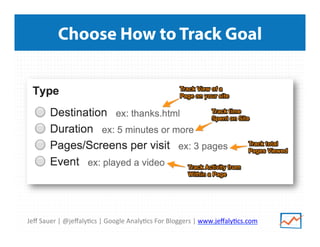 Jeﬀ	
  Sauer	
  |	
  @jeﬀaly/cs	
  |	
  Google	
  Analy/cs	
  For	
  Bloggers	
  |	
  www.jeﬀaly/cs.com	
  
Choose How to Track Goal
 