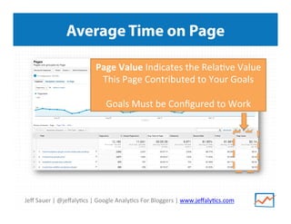 Jeﬀ	
  Sauer	
  |	
  @jeﬀaly/cs	
  |	
  Google	
  Analy/cs	
  For	
  Bloggers	
  |	
  www.jeﬀaly/cs.com	
  
Average Time on Page
Page	
  Value	
  Indicates	
  the	
  Rela/ve	
  Value	
  
This	
  Page	
  Contributed	
  to	
  Your	
  Goals	
  
	
  
Goals	
  Must	
  be	
  Conﬁgured	
  to	
  Work	
  
 