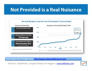 Jeﬀ	
  Sauer	
  |	
  @jeﬀaly/cs	
  |	
  Google	
  Analy/cs	
  For	
  Bloggers	
  |	
  www.jeﬀaly/cs.com	
  
Not Provided is a Real Nuisance
Learn	
  about	
  Not	
  Provided	
  Here:	
  h8p://www.notprovidedcount.com/	
  	
  
 