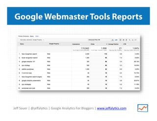 Jeﬀ	
  Sauer	
  |	
  @jeﬀaly/cs	
  |	
  Google	
  Analy/cs	
  For	
  Bloggers	
  |	
  www.jeﬀaly/cs.com	
  
Google Webmaster Tools Reports
 