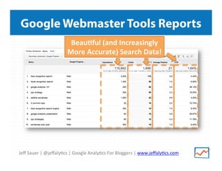 Jeﬀ	
  Sauer	
  |	
  @jeﬀaly/cs	
  |	
  Google	
  Analy/cs	
  For	
  Bloggers	
  |	
  www.jeﬀaly/cs.com	
  
Google Webmaster Tools Reports
Beau<ful	
  (and	
  Increasingly	
  
More	
  Accurate)	
  Search	
  Data!	
  	
  
 