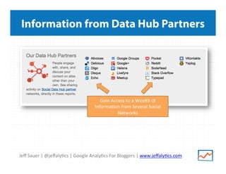 Jeﬀ	
  Sauer	
  |	
  @jeﬀaly/cs	
  |	
  Google	
  Analy/cs	
  For	
  Bloggers	
  |	
  www.jeﬀaly/cs.com	
  
Information from Data Hub Partners
Gain	
  Access	
  to	
  a	
  Wealth	
  of	
  
Informa/on	
  from	
  Several	
  Social	
  
Networks	
  
 
