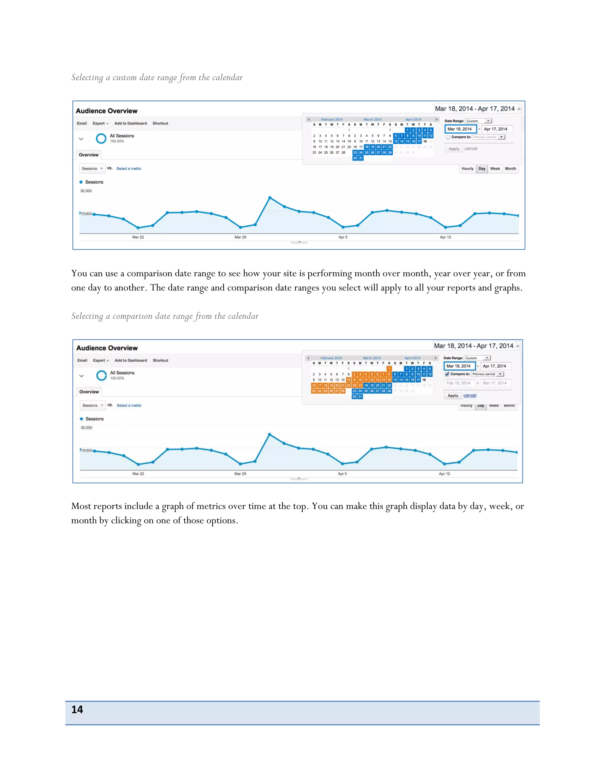 14
Selecting a custom date range from the calendar
You can use a comparison date range to see how your site is performing month over month, year over year, or from
one day to another. The date range and comparison date ranges you select will apply to all your reports and graphs.
Selecting a comparison date range from the calendar
Most reports include a graph of metrics over time at the top. You can make this graph display data by day, week, or
month by clicking on one of those options.
 