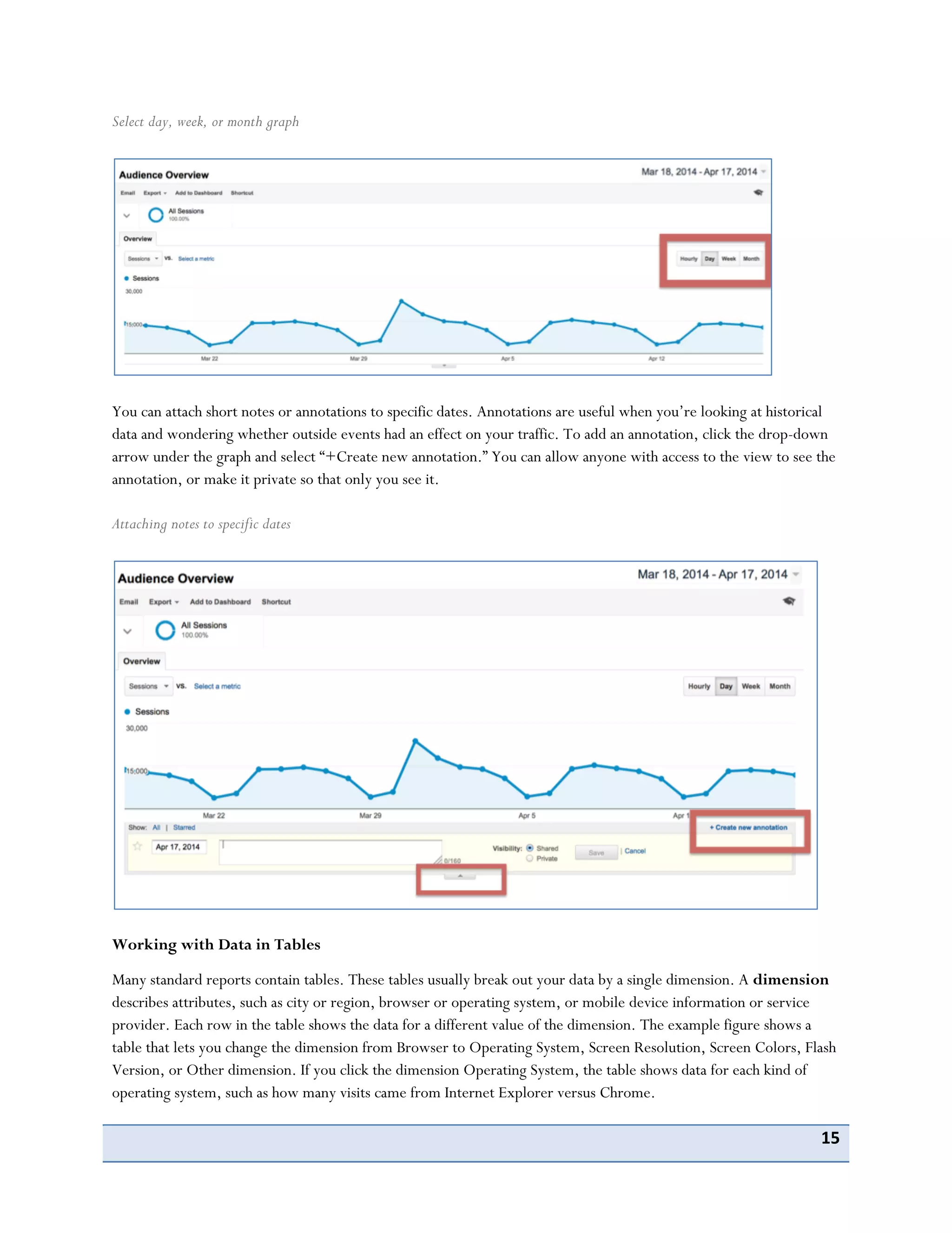 15
Select day, week, or month graph
You can attach short notes or annotations to specific dates. Annotations are useful when you’re looking at historical
data and wondering whether outside events had an effect on your traffic. To add an annotation, click the drop-down
arrow under the graph and select “+Create new annotation.” You can allow anyone with access to the view to see the
annotation, or make it private so that only you see it.
Attaching notes to specific dates
Working with Data in Tables
Many standard reports contain tables. These tables usually break out your data by a single dimension. A dimension
describes attributes, such as city or region, browser or operating system, or mobile device information or service
provider. Each row in the table shows the data for a different value of the dimension. The example figure shows a
table that lets you change the dimension from Browser to Operating System, Screen Resolution, Screen Colors, Flash
Version, or Other dimension. If you click the dimension Operating System, the table shows data for each kind of
operating system, such as how many visits came from Internet Explorer versus Chrome.
 