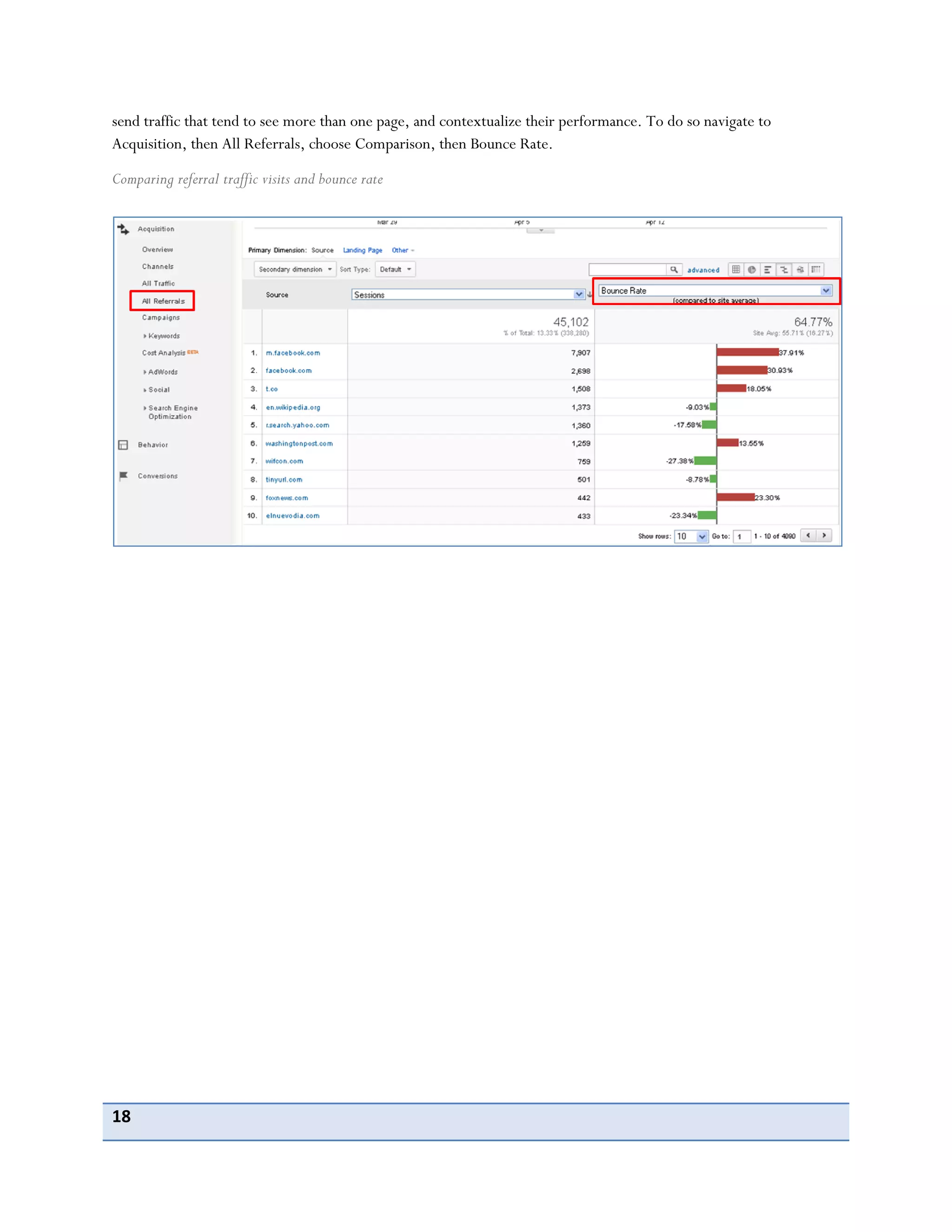 18
send traffic that tend to see more than one page, and contextualize their performance. To do so navigate to
Acquisition, then All Referrals, choose Comparison, then Bounce Rate.
Comparing referral traffic visits and bounce rate
 