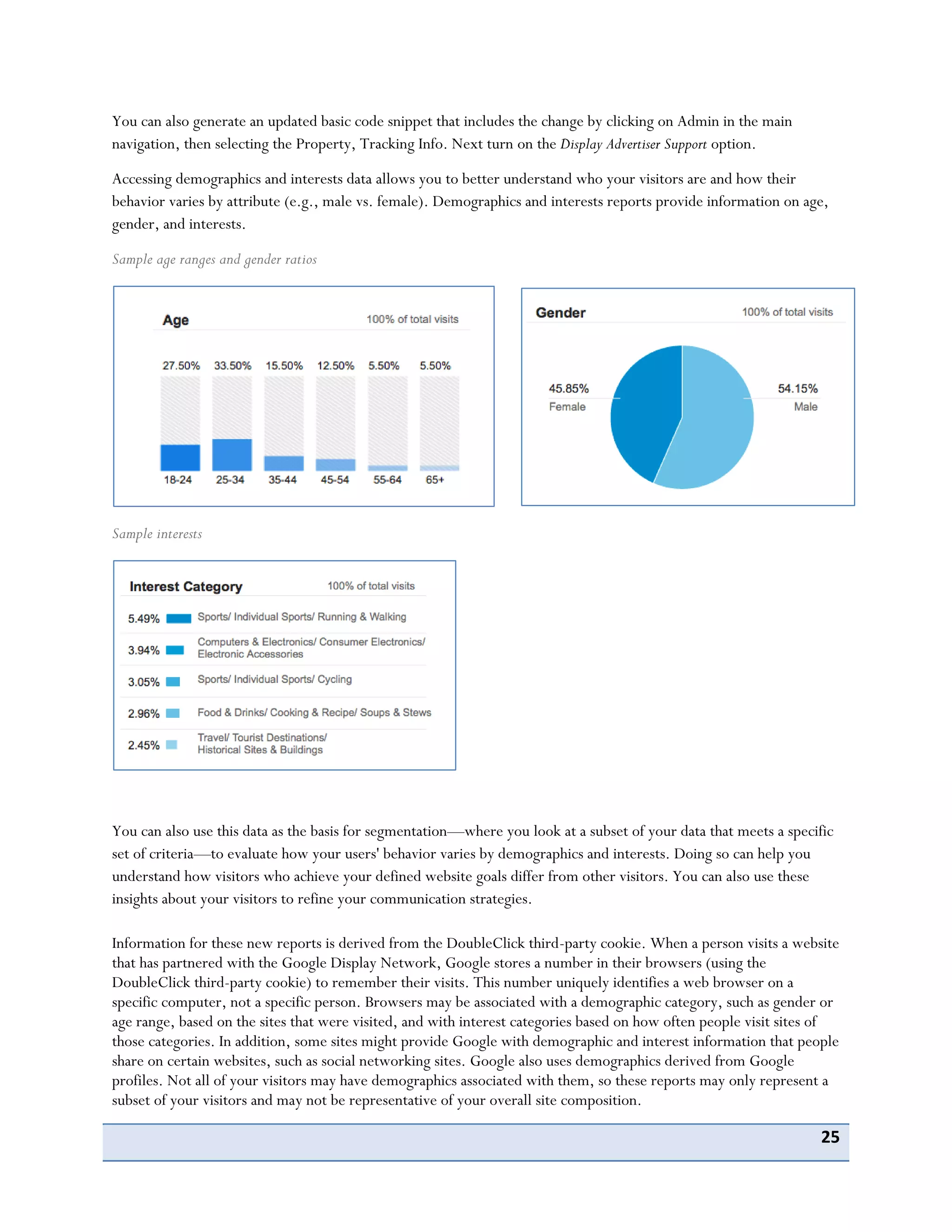 25
You can also generate an updated basic code snippet that includes the change by clicking on Admin in the main
navigation, then selecting the Property, Tracking Info. Next turn on the Display Advertiser Support option.
Accessing demographics and interests data allows you to better understand who your visitors are and how their
behavior varies by attribute (e.g., male vs. female). Demographics and interests reports provide information on age,
gender, and interests.
Sample age ranges and gender ratios
Sample interests
You can also use this data as the basis for segmentation—where you look at a subset of your data that meets a specific
set of criteria—to evaluate how your users' behavior varies by demographics and interests. Doing so can help you
understand how visitors who achieve your defined website goals differ from other visitors. You can also use these
insights about your visitors to refine your communication strategies.
Information for these new reports is derived from the DoubleClick third-party cookie. When a person visits a website
that has partnered with the Google Display Network, Google stores a number in their browsers (using the
DoubleClick third-party cookie) to remember their visits. This number uniquely identifies a web browser on a
specific computer, not a specific person. Browsers may be associated with a demographic category, such as gender or
age range, based on the sites that were visited, and with interest categories based on how often people visit sites of
those categories. In addition, some sites might provide Google with demographic and interest information that people
share on certain websites, such as social networking sites. Google also uses demographics derived from Google
profiles. Not all of your visitors may have demographics associated with them, so these reports may only represent a
subset of your visitors and may not be representative of your overall site composition.
 
