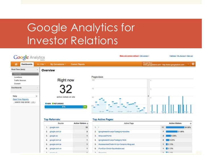 google investor presentation pdf