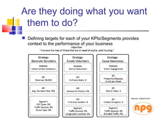 Are they doing what you want
them to do?
source: cutroni.com
18
 Defining targets for each of your KPIs/Segments provides
context to the performance of your business
 