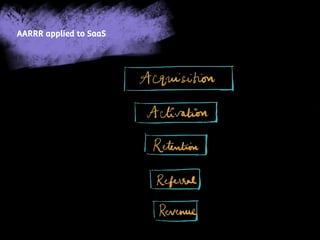 AARRR applied to SaaS
 