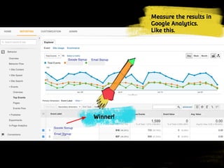 Winner!
Measure the results in
Google Analytics.
Like this.
 