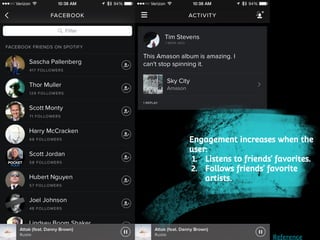 Engagement increases when the
user:
1. Listens to friends’ favorites.
2. Follows friends’ favorite
artists.
Reference
 