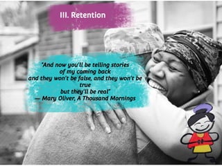 III. Retention
“And now you'll be telling stories
of my coming back
and they won't be false, and they won't be
true
but they'll be real”
― Mary Oliver, A Thousand Mornings
 
