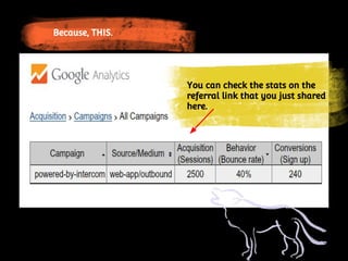 Because, THIS.
You can check the stats on the
referral link that you just shared
here.
 