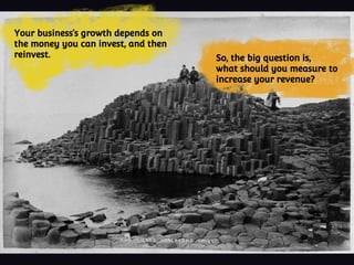 Your business’s growth depends on
the money you can invest, and then
reinvest. So, the big question is,
what should you measure to
increase your revenue?
 