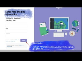 Lands here and fills
information
Meanwhile -
<a href = “#” onclick=ga(send, event, website, signup,
std-plan, 49)
 