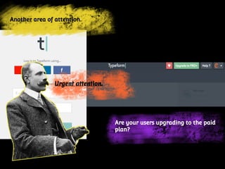 Another area of attention.
Urgent attention.
Are your users upgrading to the paid
plan?
 