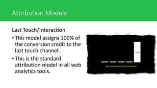 Attribution Models
Last Touch/Interaction
• This model assigns 100% of
the conversion credit to the
last touch channel.
• This is the standard
attribution model in all web
analytics tools.
 