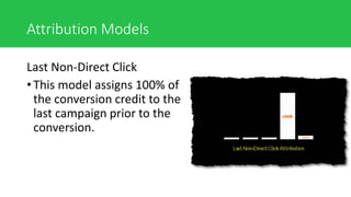 Attribution Models
Last Non-Direct Click
• This model assigns 100% of
the conversion credit to the
last campaign prior to the
conversion.
 