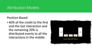 Attribution Models
Position Based
• 40% of the credit to the first
and the last interaction and
the remaining 20% is
distributed evenly to all the
interactions in the middle.
 