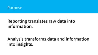 Purpose
Reporting translates raw data into
information.
Analysis transforms data and information
into insights.
 