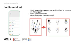 CORSO ANALYTICS FUNDAMENTAL
Le dimensioni
• Quale «segmento», «gruppo», «parte» dei visitatori si comporta
meglio o peggio?
• Come posso intervenire?
• Quali motivazioni ci possono essere?
 