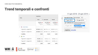 CORSO ANALYTICS FUNDAMENTAL
Trend temporali e confronti
 