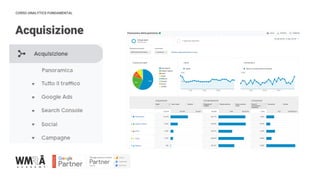 CORSO ANALYTICS FUNDAMENTAL
Acquisizione
 