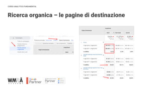 CORSO ANALYTICS FUNDAMENTAL
Ricerca organica – le pagine di destinazione
 