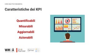 CORSO ANALYTICS FUNDAMENTAL
Caratteristiche dei KPI
IMMAGINE
Quantificabili
Misurabili
Aggiornabili
Azionabili
 