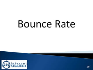 25
Bounce Rate
 