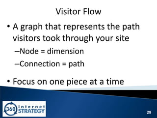 29
Visitor Flow
• A graph that represents the path
visitors took through your site
–Node = dimension
–Connection = path
• Focus on one piece at a time
 