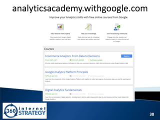 38
analyticsacademy.withgoogle.com
 