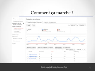 Google Analytics & Google Webmaster Tools
Comment ça marche ?
32
 