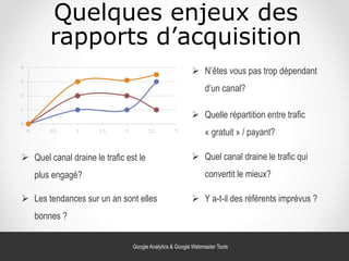 Quelques enjeux des
rapports d’acquisition
 N’êtes vous pas trop dépendant
d’un canal?
0
1
2
3
4
0 0.5 1 1.5 2 2.5 3
 Quelle répartition entre trafic
« gratuit » / payant?
 Quel canal draine le trafic est le
plus engagé?
 Quel canal draine le trafic qui
convertit le mieux?
 Les tendances sur un an sont elles
bonnes ?
 Y a-t-il des référents imprévus ?
Google Analytics & Google Webmaster Tools
 