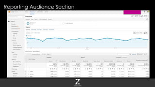 Reporting Audience Section
 