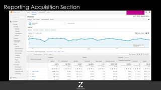 Reporting Acquisition Section
 